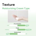 iUNIK Centella Calming Daily Sunscreen 60ml - Image 3